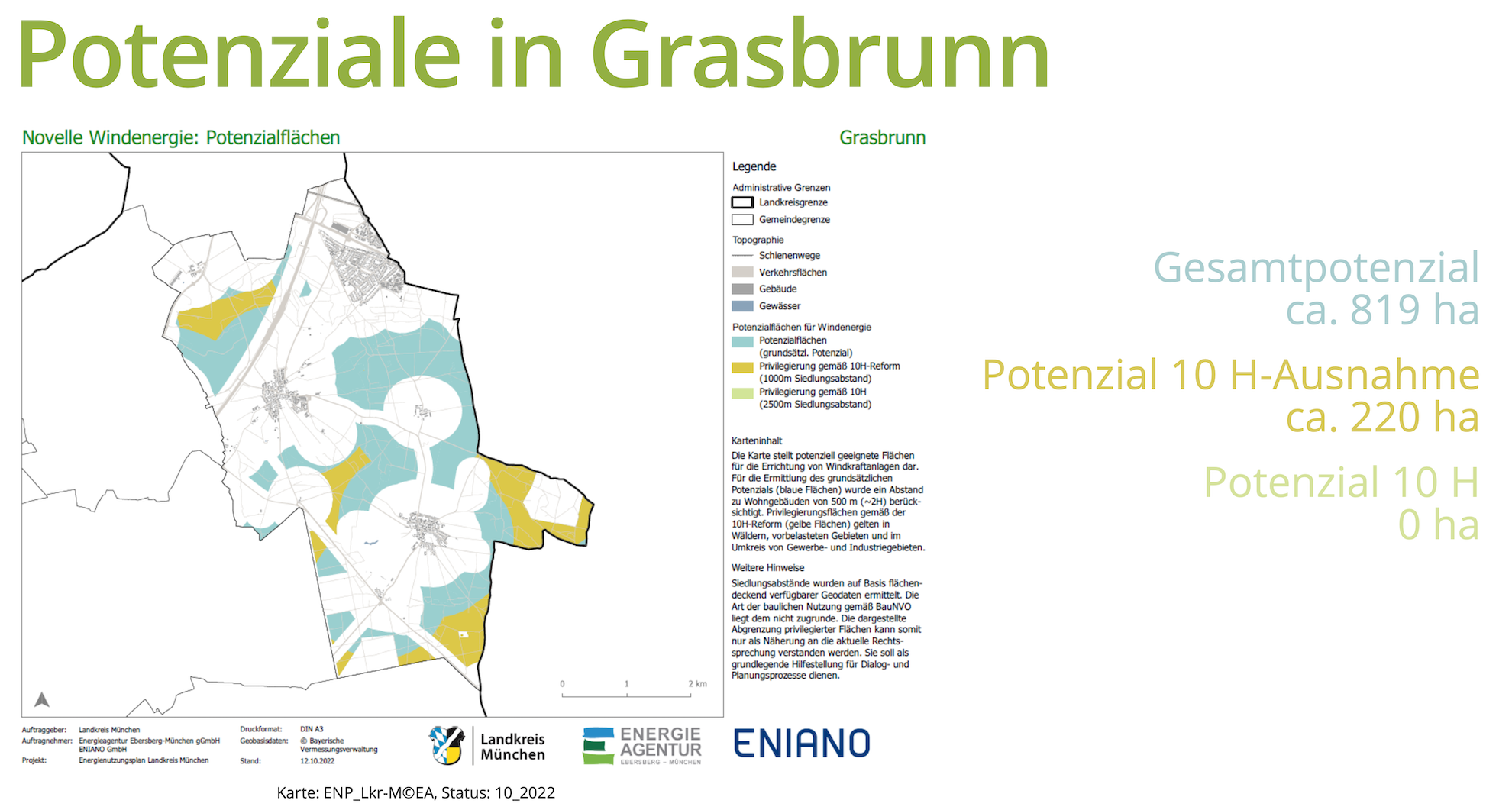 Windkraft-Potentiale in der Gemeinde Grasbrunn